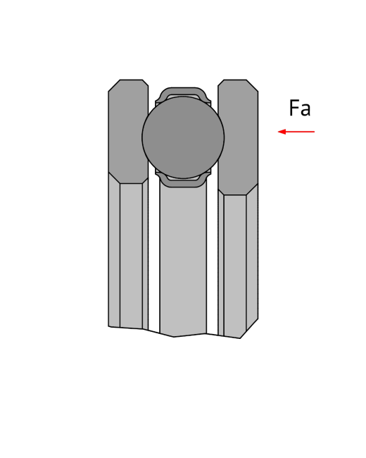 Axialkugellager Kraft