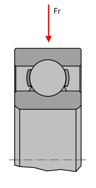 Rillenkugellager Kraft