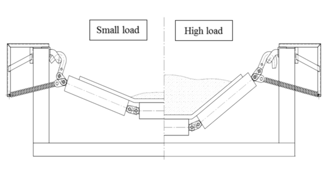 143_ Schema Intelligente Girlande